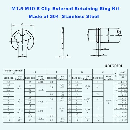 250PCS 10 Sizes Metric External E-Clip Retaining Ring Assortment Kit | 304 Stainless Steel E Circlip Snap Rings for 1.5mm-10mm Shafts with Storage Box