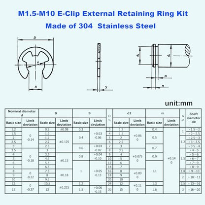 250PCS 10 Sizes Metric External E-Clip Retaining Ring Assortment Kit | 304 Stainless Steel E Circlip Snap Rings for 1.5mm-10mm Shafts with Storage Box