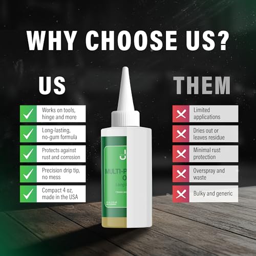 JB Industries Multi-Purpose Lubricating Oil 4 oz – All-Purpose Oil for Home, Automotive & Shop Use, Long-Lasting Anti-Rust Machine Oil with Precision Drip Applicator for Hinges, Wheels, Tools, & More
