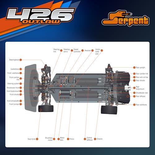 Serpent 426 Outlaw 1/7 4wd Electric All-Road Muscle Car RTR | High-Performance Tires, Brushless Motor, (Ready-to-Run Transmitter and Receiver Included, Batteries and Charger Required)