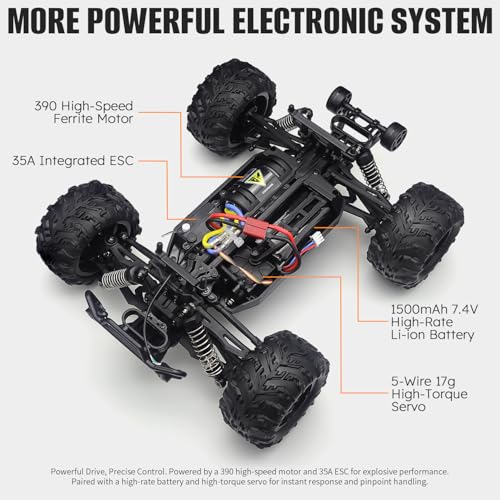 1:16 RC Cars for Adult,45km/h 4WD Off-Road Remote Control Car All-Terrain Fast RC Truck with Two 1500mAh Batteries Green - color: Green