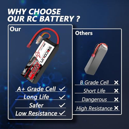 3S 2200mAh Lipo Battery 11.1V 50C Lipo Battery with T-Plug Connector Soft Case for RC Car Boat Truck