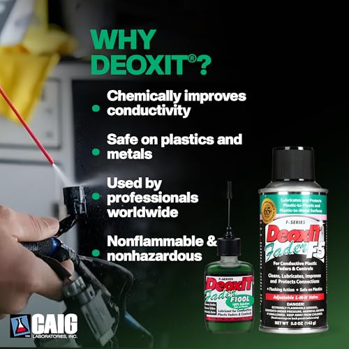 DeoxIT FaderLube Maintenance Set, Includes F5S-H6 5% Spray (5 oz) and F100L-L25C 100% Dropper (25 ml) for Potentiometers, Faders & Electronic Contact Lubrication