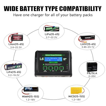 Lipo Battery Charger 150W 10A RC Battery Charger, Balance Fast Charger Discharger for LiPo/Li-ion/Life Battery(1-6s) NiMH/NiCd (1-15s) Pb Battery - color: green
