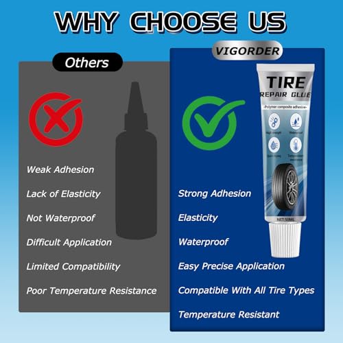 Vigorder Rubber Cement Glue for Car & Motorcycle Sidewall Fix, Strong Bonding & Waterproof (Black)