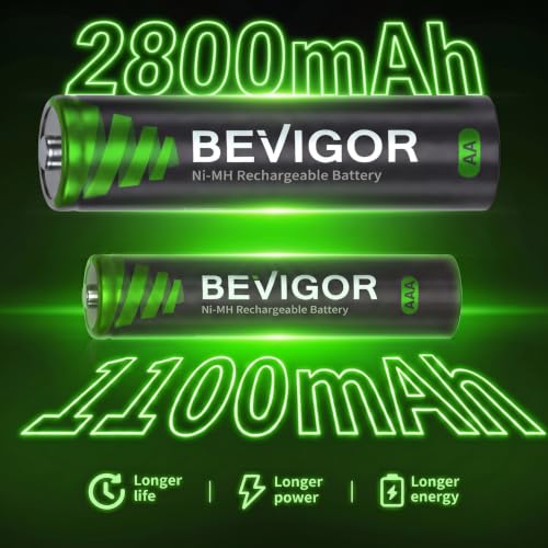 BEVIGOR Rechargeable AA and AAA Batteries with 8 Bay Smart Charger, 4 Pack AA 2800mAh & 4 Pack AAA 1100mAh Low self Discharge NiMH Battery - size: 8Bay Charger+AA4+AAA4