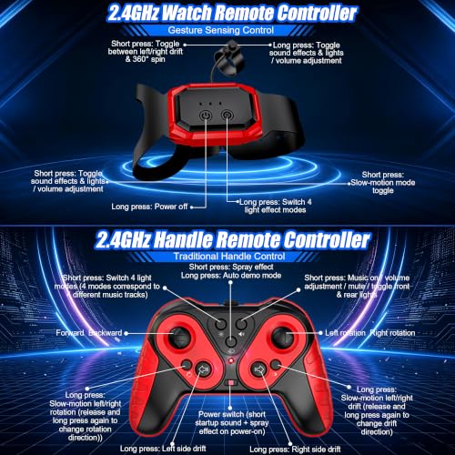 Gesture Sensing RC Stunt Car, 2.4GHz 4WD Remote Control Car for Boys 4-12 | 50 Min Play Dual Batteries, 360° Spinning Drift ,Mist Spray & LED Wheels, Birthday Gift for Kids Boys, Party Gifts, Blue-Red - color: 1-blue