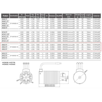 Rocket 4082 2060KV Sensorless Brushless Motor Shaft ø5mm for 1/8 RC Drift Racing Car Monster Truck Buggy Off-Road RC Car - size: 2060KV, style: Rocket 4082