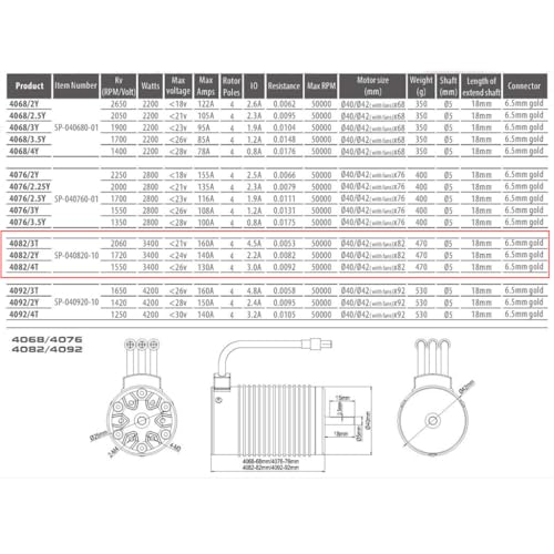 Rocket 4082 1720KV Sensorless Brushless Motor Shaft ø5mm for 1/8 RC Drift Racing Car Monster Truck Buggy Off-Road RC Car - size: 1720KV, style: Rocket 4082