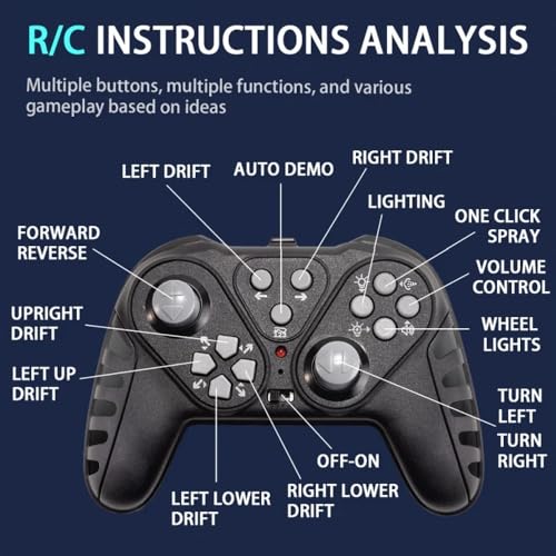 Remote Control Car, Gesture Sensing RC Sunt Car, 2.4GHz RC Drift Cars with Spray Light and Sound, 360° Rotating Side Drifting RC Cars with 2 Batteries, Birthday Gifts (Blue)