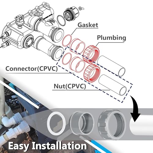 006723F, Connector Heater Flange with Nut Kits for Raypack Pool Heater Parts, 2″ PVC Connector & Nut Kit for R185A R265A R335A R405A Pool Heater (2 Pack) - size: 2 Pack