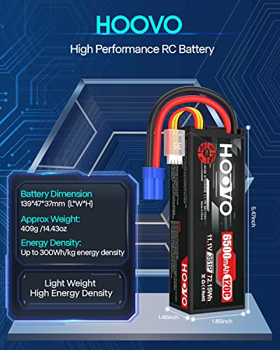 HOOVO 3S 11.1V Lipo Battery 6500mAh 120C RC Lipo Batteries EC5 Plug 2 Packs | Hard Case, Compatible with 1/8 1/10 Scale Vehicles RC Car Trucks Truggy Boats