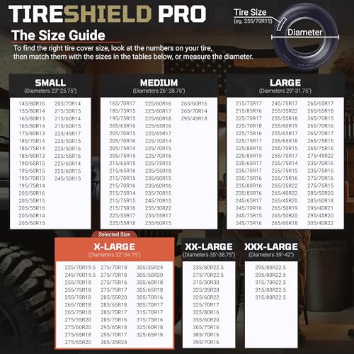 TIRESHIELD PRO Tire Covers Set of 4 - Heavy Duty All-Weather UV-Resistant Wheel Covers w/StormLock-System - Year-Round Protection for Your RV, Camper, Truck, Car & Trailer Tires w/ 32-34.75" Diameter - size: X-Large - Fits Tire Diameters 32-34.75", style: