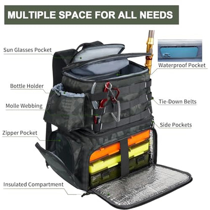 MATEIN Fishing Backpack, Tackle Storage Bag with Rod Holders & Cooler | Water Resistant Fishing Bag Fits 4 3600 Trays, Large Wide Open Tackle Box Backpack, Gifts for Fishermen - color: Camouflage - Large