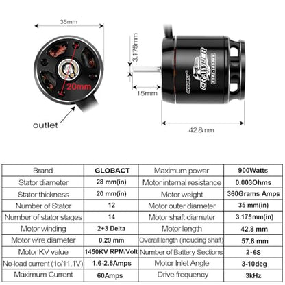 GLOBACT 1450KV 3542 Brushless Motor for 1/8 1/10 TRX4 TRX6 SCX10 I II III - size: 1450KV