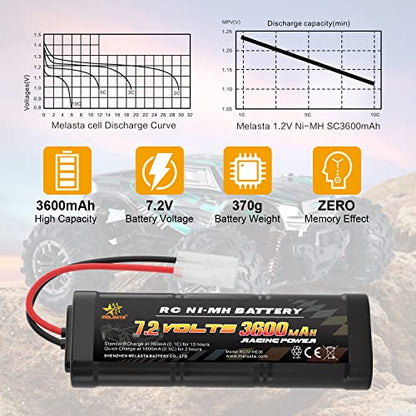 melasta 7.2V 3600mAh NiMH RC Battery 2-Pack – Tamiya Plug for Cars | Compatible with RC trucks, airplanes, helicopters. Fits Associated, HPI, Losi, Kyosho. Rechargeable packs.
