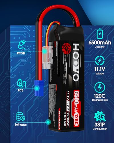 HOOVO 3S Lipo Battery, 11.1V 6500mAh 120C RC Battery Pack,Softcase with EC5 Plug for RC Car Truck Buggy Crawler Airplane Boat RC Vehicle,2Packs