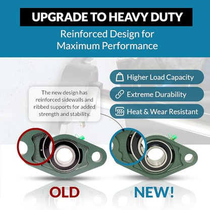 PGN UCFL204-12 (2 Pack) 2-Bolt Flange Bearing 3/4" Bore - size: 2, style: UCFL204-12