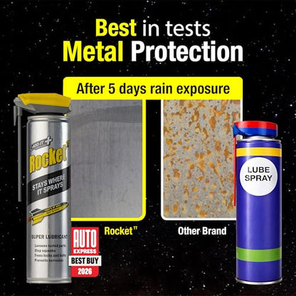 Multi-Purpose Lubricant Spray, 15.2 Fl Oz | Penetrating Oil, Anti-Corrosion Spray, Water-Resistant Protective Coating, For Rusted Bolts, Tools, Bikes & Garden Equipment - size: 15 fl oz (Pack of 1)