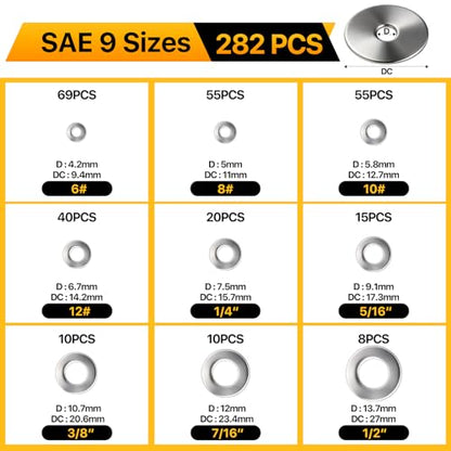 530PCS Flat Washers Assortment Kit, 304 Stainless Steel Washers | Fender Washers, 24 Sizes (M3 M4 M5 M6 M8 M10 M12 6# 8# 10# 12# 1/4 5/16 3/8 7/16 1/2) SAE + Metric Metal Washers for Screws - style: 530PCS (Metric+SAE)
