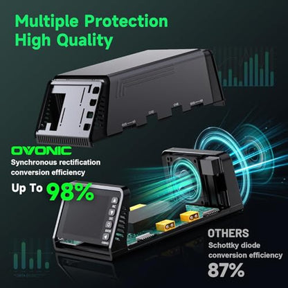 OVONIC X4 LiPo Balance Charger AC 500W 4 Channels, 15A per Channel, Supports 1S-6S LiPo/Li-ion/LiHV/Life and 3S-18S NiMH, Built-in Safety Protections