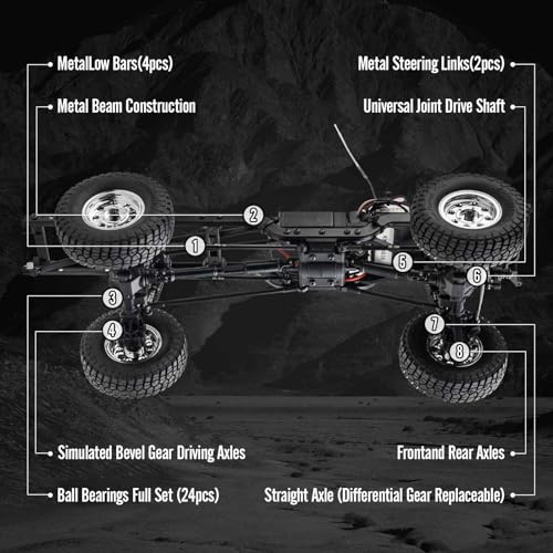 BEEZRC FMS 1/18 FCX18S Chevrolet K10 S RC Crawler, Official Licensed Off-Road RC Truck, 8km/h Hobby RC Cars, 4WD & 900mAh Remote Control Car for Adults, LED Lights 4-Ch 2.4GHz Transmitter RTR Black - color: Black
