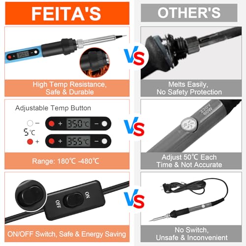 FEITA Soldering Iron Kit for Electronics, 14 in 1 Welding Tools Kit with Switch 80W LCD Adjustable Temperature Solder Iron, 2 Solder Wire, Flux, 5 Soldering Tips, Desoldering Pump, Stand, Tweezers - color: 80w 14in1