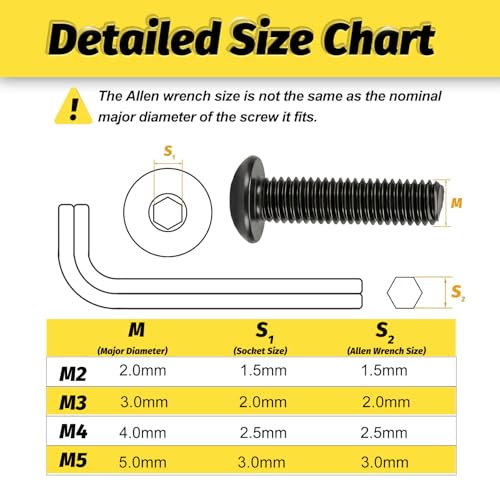 KADRICK M2-M5 Metric Screw Assortment,2000PCS Hex Socket Button Head | Metric Screw Kit,Nuts Flat & Lock Washers Included，Class 10.9 Alloy Steel,Black Oxide Finish Finish - size: M2-M5 2000Pcs