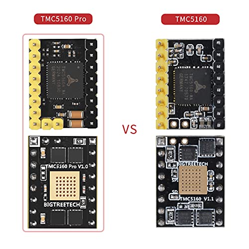 BIGTREETECH TMC5160T Pro Stepper Motor Driver Silent Driver Up to 56V Support High-Speed Printing SPI&SD Mode with Heatsink for Manta M8P/M5P/M4P, Octopus Pro, Octopus, SKR 3 EZ Control Board (4 PCS) - style: TMC5160T Pro*4