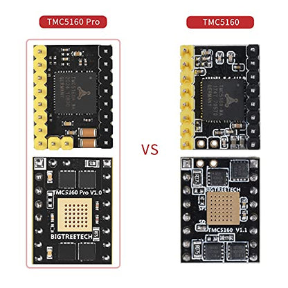 BIGTREETECH TMC5160T Pro Stepper Motor Driver Silent Driver Up to 56V Support High-Speed Printing SPI&SD Mode with Heatsink for Manta M8P/M5P/M4P, Octopus Pro, Octopus, SKR 3 EZ Control Board (4 PCS) - style: TMC5160T Pro*4