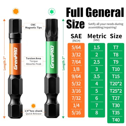 GRENPRO Impact Screwdriver Bits Set, 35Pcs 2” Allen Wrench Drill Bit Set (Metric & SAE)/Trox, Premium S2 Steel Magnetic 1/4" Hex-Shank Bit Set,CNC Machined, Automotive Mechanic Home Repair | Magnetic 1/4" hex-shank bits are CNC machined in Metric and SAE