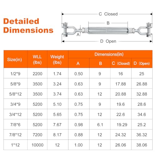 5/8 x 9 Inch Turnbuckle Forged Galvanized Steel Jaw and Jaw Turnbuckles for Cable Rail Rigging Rope Chain,3,500 lbs Working Load Limit, 2PCS (5/8" X 9") - size: 5/8" X 9"