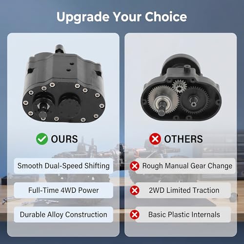 Dual Speed Transmission, Full Time 4WD Mechanism with 2 Speeds, Alloy Gearbox Replacement for SCX10 D90 1/10 Scale RC Crawler Off-Road Rock Crawling Enthusiasts