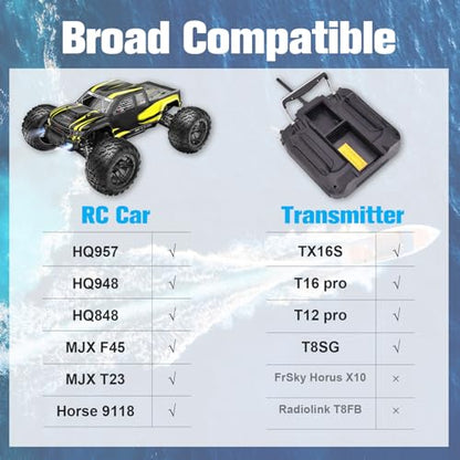 2000mAh 7.4 V Li-ion Battery with JST Plug 2S Rechargeable RC Battery with 1 to 2 USB Charger Fit for RC Helicopter Car Truck and RC Boats