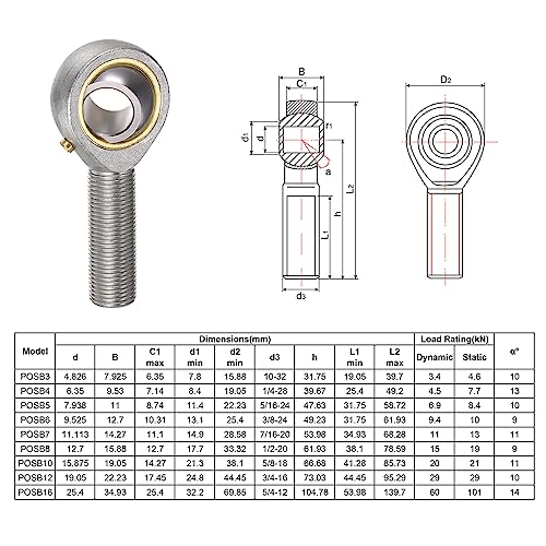 uxcell POSB10 5/8 Inch Male Rod End Bearing Set - 2pcs of 5/8-18 Left and Right Hand Thread Rod Ends with Jam Nut - size: 5/8