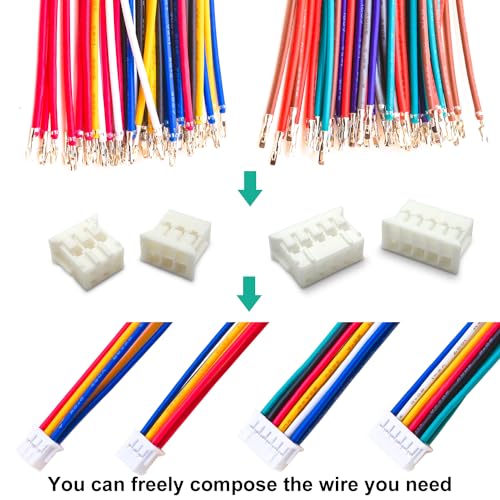 JST Connector Kit 2.0mm Pitch JST-PHD 2.0 Female Connector with Premium 22AWG Pre-Crimped Cables,Dual Row Without Lock PH 2.0mm 2 * 2/3/4/5/6/7/8/9/10 Pin Female Housing (PHD-MM-Kit) - size: JST-2.0MM-PHD Dual Row