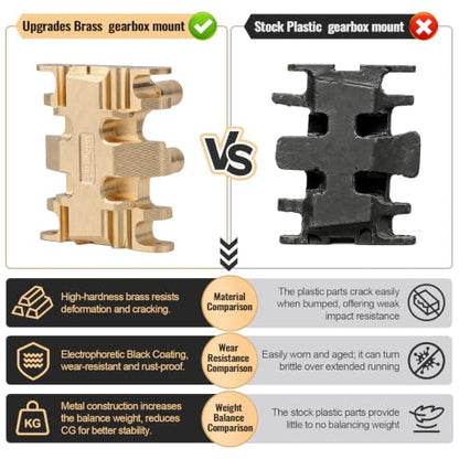 Hobbypark Brass Skid Plate Counterweight for Axial SCX30 1/30 RC Crawler, Heavy Weight Chassis Upgrade, Low Center of Gravity, Anti-Rollover, RC Crawler Brass Parts