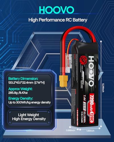 HOOVO 2S Lipo Battery, 7.4V 7200mAh 120C RC Battery Pack,Softcase,XT60 Plug | 2Packs,for RC Car Truck Buggy Crawler Airplane Boat RC Vehicle