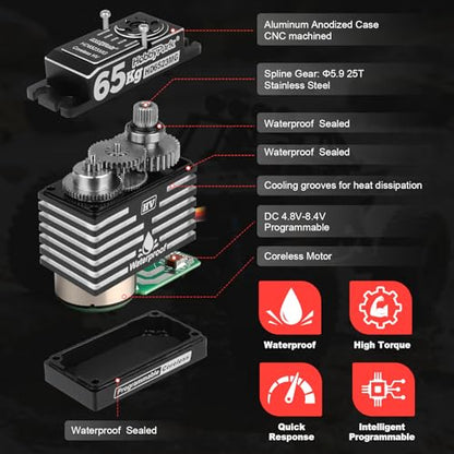 HobbyPark Waterproof 65kg High Torque Fast Speed RC Steering Servo Coreless Motor Standard Size HV 8.4V Metal Gears for 1/8 1/10 RC Crawler Car Truck Buggy Basher Bashing 180° All Aluminum Case