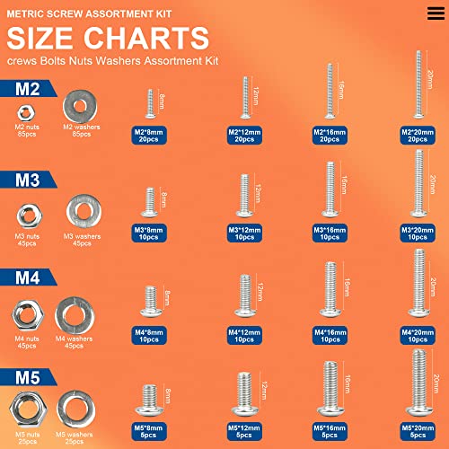 NINDEJIN Black & Silver Hex Socket Head Screws Bolts Nuts and Flat Washer Assortment Kit(Hex Socket Flat/Button/Cap Head) (580Pcs Hex Cap Head Socket Screws Nuts) | 304 Stainless Steel, Good Handling and High Toughness, Bolts, Nuts, for Home, Office Equip