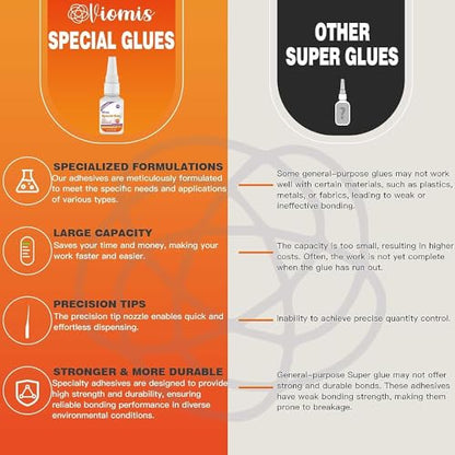 30g Shoe Glue - Professional Grade Super Shoe Fix Adhesive | Instant Shoe Glue Sole Repair, Clear Waterproof Shoe Glue for Soles Boots Sneakers Heels Hiking Shoes Leather Handbags - size: Shoe Glue