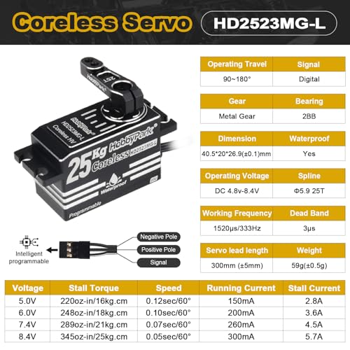 HobbyPark Low Profile Servo 0.05sec Fast High Speed Steering Servo Coreless 25kg fit 1/8 1/10 RC Touring Cars Race Drift for Tamiya XRAY Yokomo Team Associated Xpress Serpent Kyosho MST Mugen Infinity