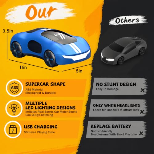 AEROQUEST Gesture Control RC Stunt Car with Lights & Spray for Boys 6+ | 2.4GHz 4WD Remote Control Drift Spray Effects USB-C Charging Light Sound Spotrs Car Gift for Boys 6+ - color: Blue