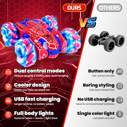 Spider Gesture Sensing Remote Control Car, 2.4GHz Hand Controlled RC Cars with full-Body Light, Double Sided 360° Rotating Rechargeable RC Stunt Car Birthday Gift Toys for Boys 4 5 6 7 8 9 10 11 12