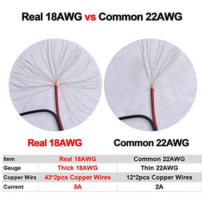 (Real 18AWG) 10 Pair 12V 5A DC Pigtail Barrel Plug Connector Cable | 2.1mm x 5.5mm, Male & Female DC Power Pigtail Connectors, for CCTV Security Camera, 12V Power Supply Adapter, LED, Router