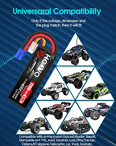 HOOVO 11.1V 120C 7200mAh 3S Lipo Battery Hard Case with EC5 Connector 2Pack | Compatible for RC Car Truck Buggy RC Boat Tracxas LOSI Associated Racing Hobby RC Airplane UAV Drone - style: 3S 7200mAh