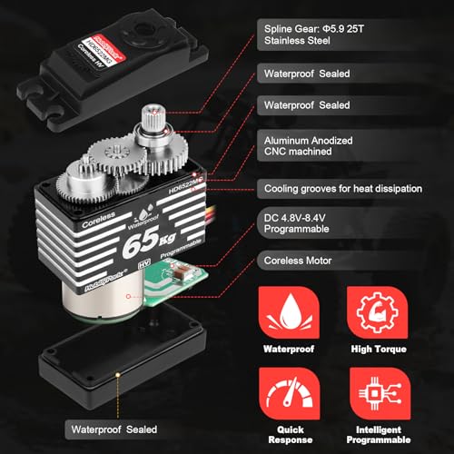 HobbyPark Waterproof RC Servos High Torque 65kg Coreless Motor RC Steering Servo Standard Size Metal Gears for 1/8 1/10 RC Cars Trucks Buggy Programmable 180° HV 4.8-8.4V Upgraded Replacement