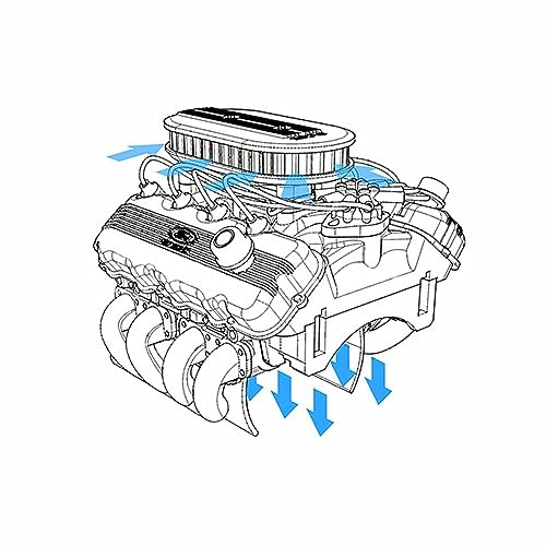 RC Car F76 V8 Simulate Engine Motor Cooling Fans Radiator for 1/10 TRX4 TRX6 G500 SCX10 D90 RC Brushless Motor Fan Heat Sink Kit