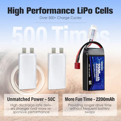 3S Lipo Battery 2200mAh 11.1V 50C High Discharge Rate Shorty Pack RC Battery with Dean-Style T Plug Fit for RC Airplane Quadcopter Helicopter FPV Dron and RC Car Truck Boat