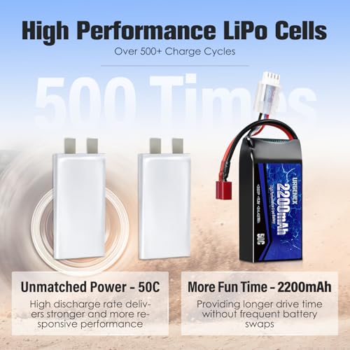 3S Lipo Battery 2200mAh 11.1V 50C High Discharge Rate Shorty Pack RC Battery with Dean-Style T Plug Fit for RC Airplane Quadcopter Helicopter FPV Dron and RC Car Truck Boat